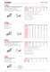 Function Fittings Catalogue - AIGNEP