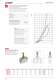 Function Fittings Catalogue - AIGNEP