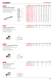 Fixtures and Fittings Catalogue - AIGNEP
