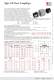 Shaft Couplings - Cross & Morse