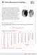 Shaft Couplings - Cross & Morse