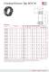 Shaft Clamping Elements - Cross & Morse