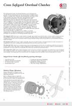 Overload Protection Clutches 2009