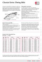 Timing Belts
