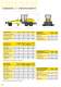 Graders > F106.6/106.6A/F156.6/156.6A Tier 3A - New Holland