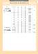 Technical databook - Mechanical handler - Michelin