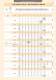 Technical Data - Earthmover Tyres - Michelin