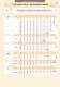 Technical Data - Earthmover Tyres - Michelin