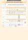 Technical Data - Earthmover Tyres - Michelin