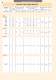 Technical Data - Earthmover Tyres - Michelin