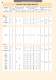 Technical Data - Earthmover Tyres - Michelin