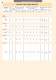 Technical Data - Earthmover Tyres - Michelin