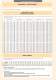Technical Data - Earthmover Tyres - Michelin