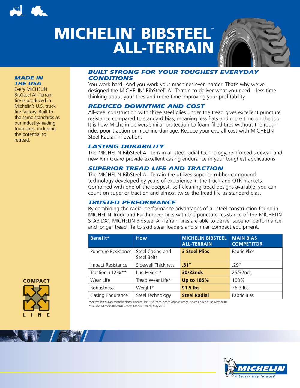 BIBSTEEL� - Michelin