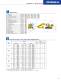 PC300LC-8 - Komatsu Construction and Mining Equipment