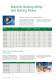 Brazing alloys product range - Italbras