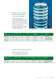 Brazing alloys product range - Italbras