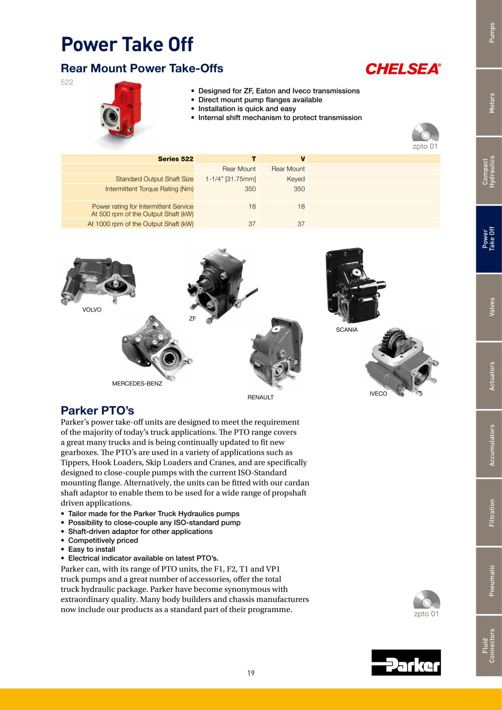 Parker Hannifin Hydraulics Group (Europe) - 160669, 255156, 208589