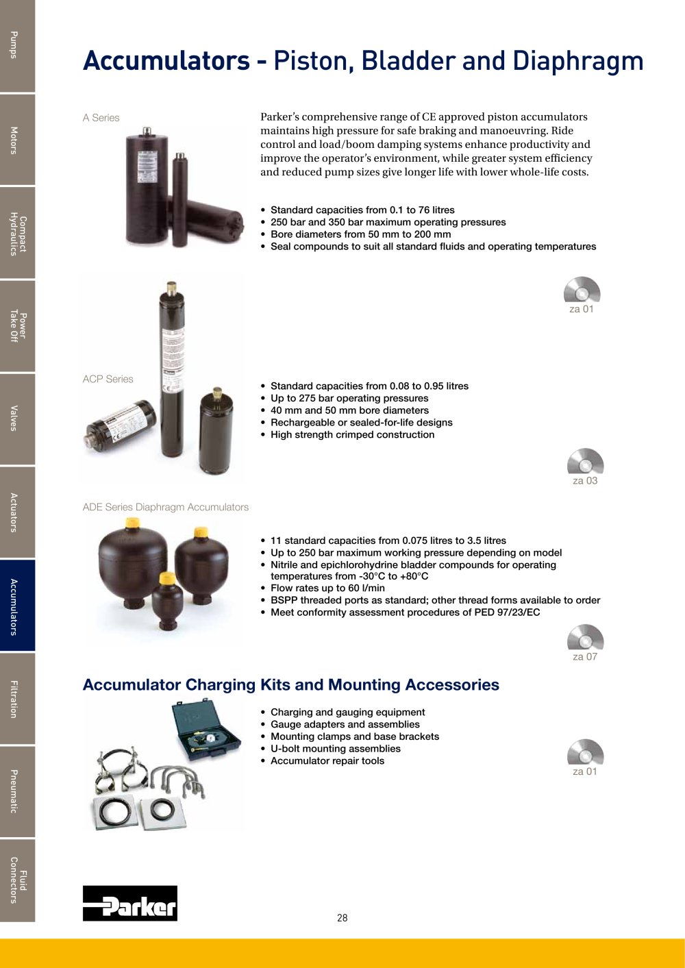 Parker Hannifin Hydraulics Group (Europe) - 40637, 14994, 208223, 5553, 14302, 17217