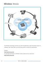 Wireless Module