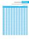 Vantex New low maintenance battery range data - ALCAD