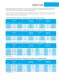 Pocket Plate Range Data - ALCAD