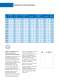 Small capacity pocket plate range - ALCAD
