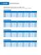 Small capacity pocket plate range - ALCAD