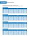 Small capacity pocket plate range - ALCAD