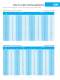 Sintered / PBE - XHP high performance Range Data - ALCAD