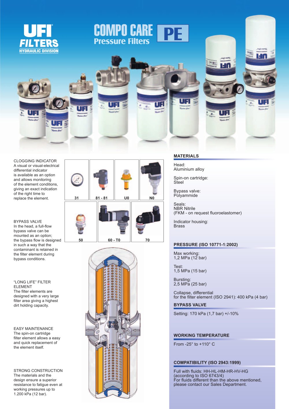UFI HYDRAULIC - 5771