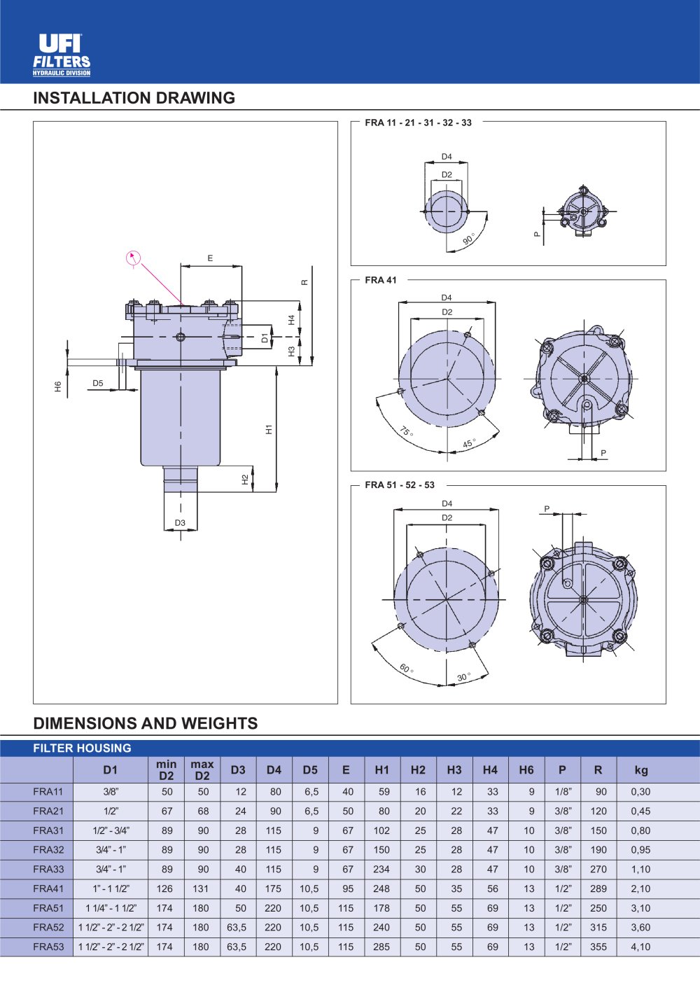 UFI HYDRAULIC - 3363