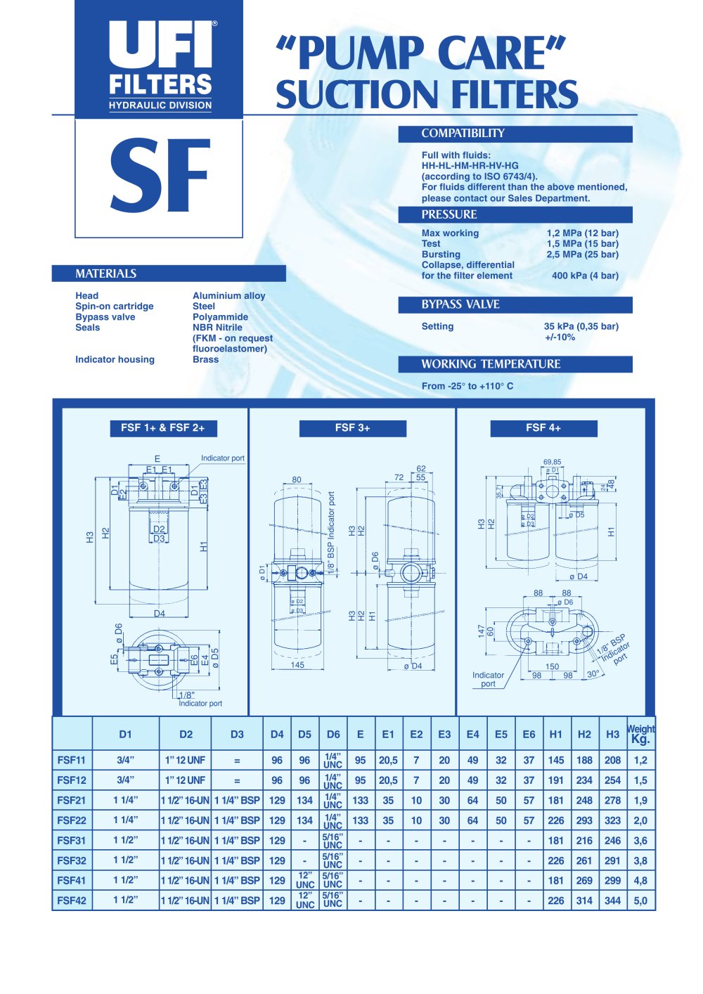 UFI HYDRAULIC - 5722, 80711