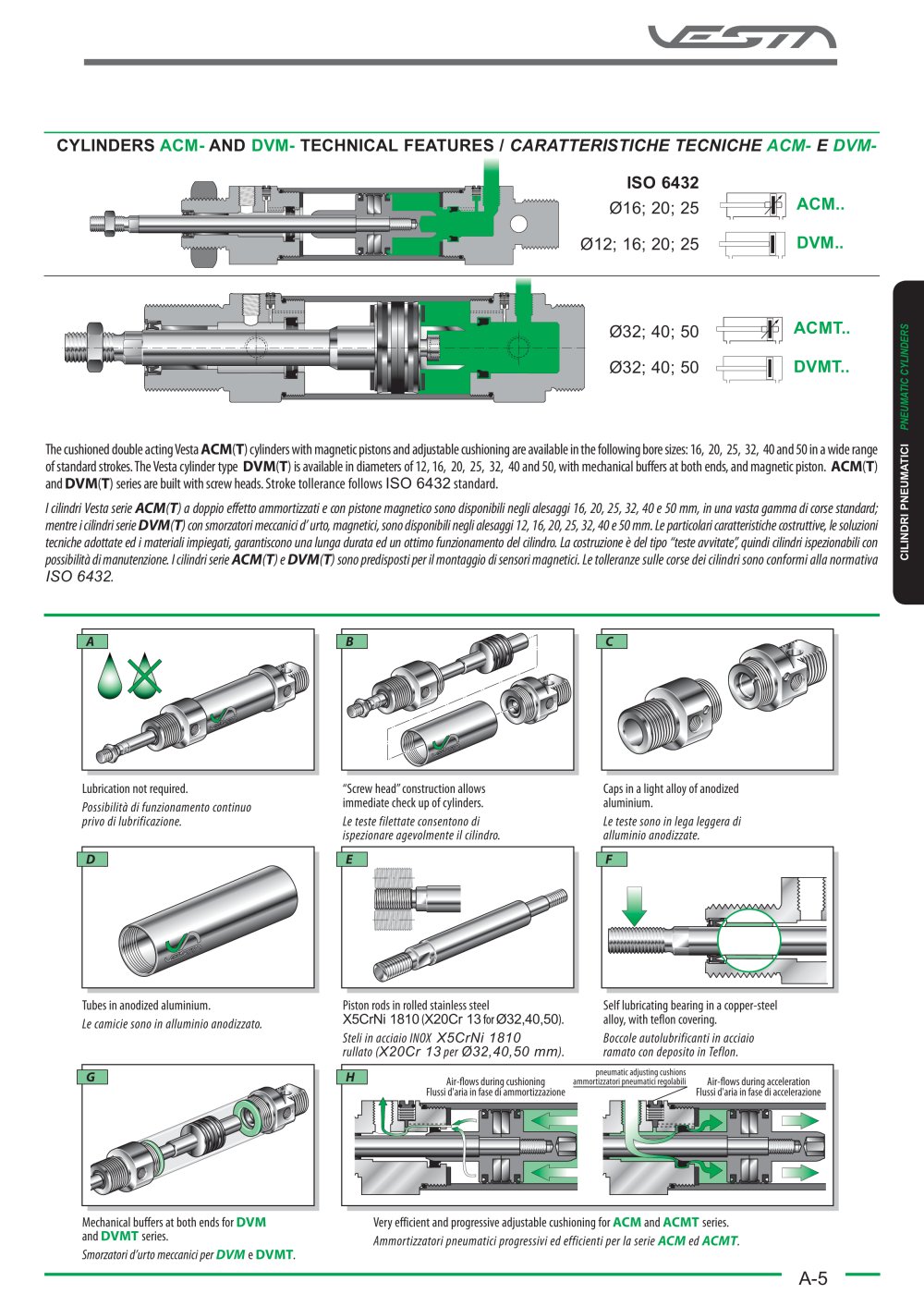 Cylinders and antirotation systems ACM - VESTA