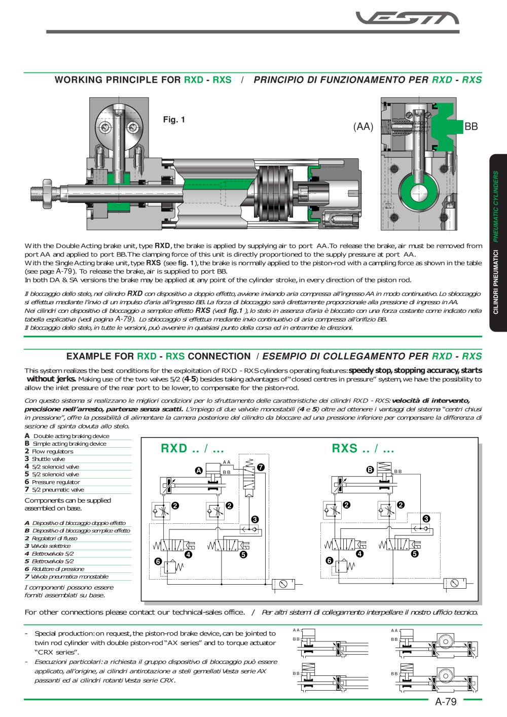 Cylinders with piston-rod brake device (&Oslash;32-100) - VESTA