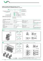 Direct acting solenoid valves