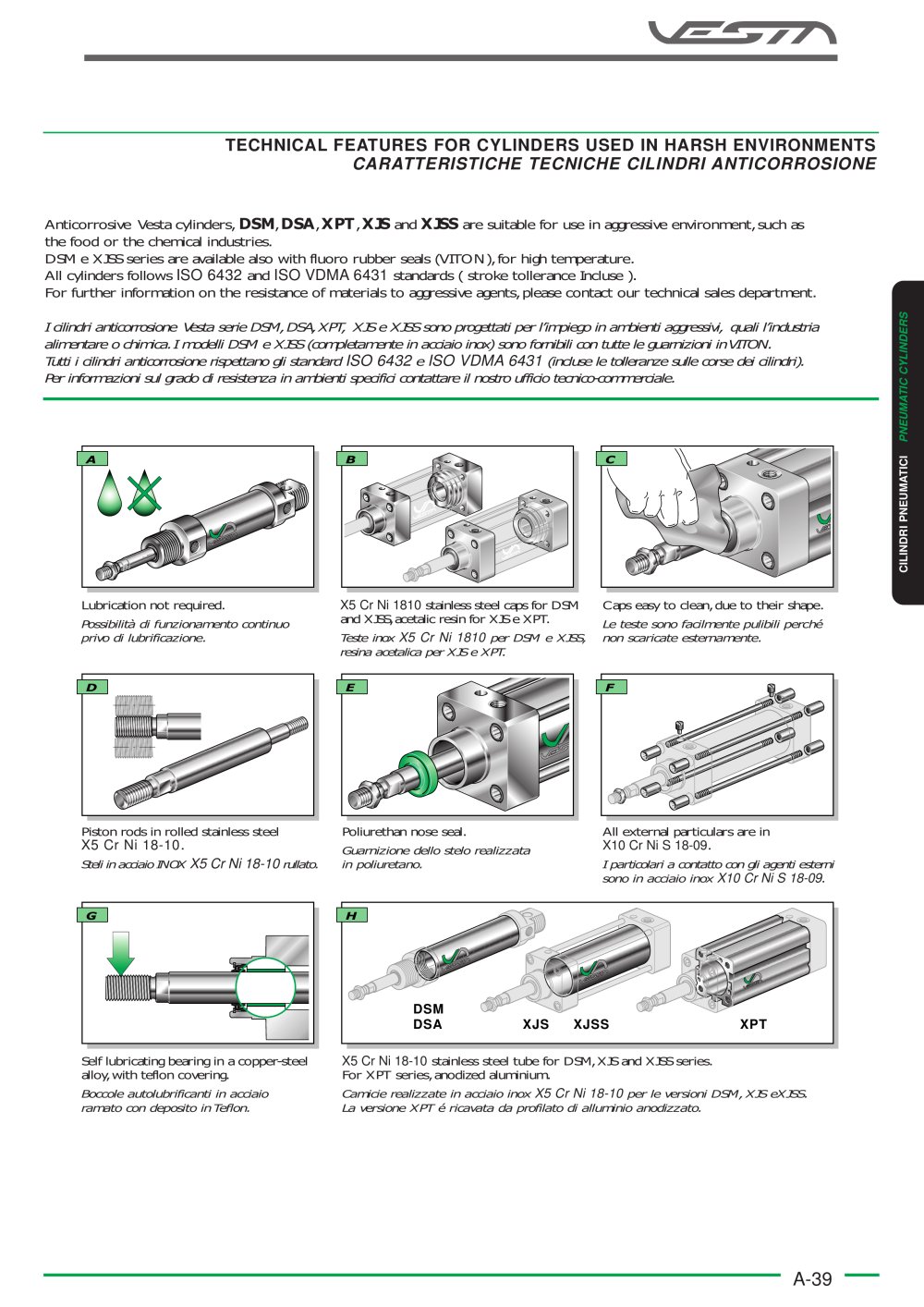 DSM Cylinders for harsh environment condition (&Oslash;12-25) - ISO 6432 - VESTA