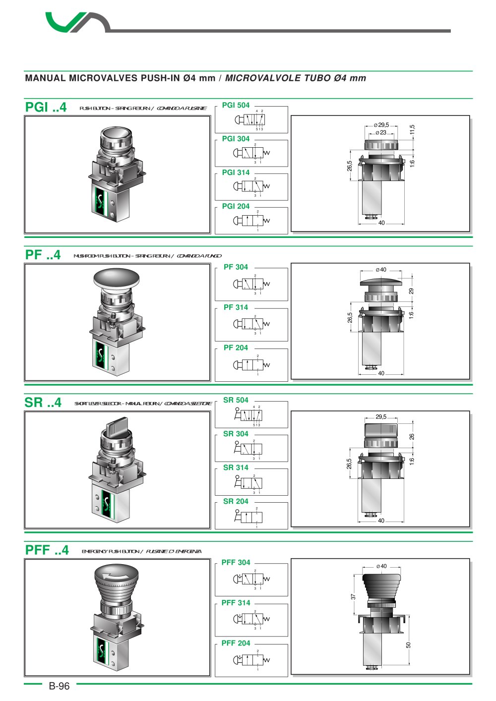 Manual operating valves    	PGI, PF - SR, PFF - VESTA