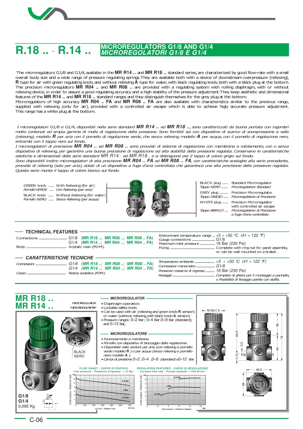 Microregulators    	MR R1-, MR R0-, MR-FA - VESTA