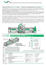  Rotary actuators UNI 6604-69 (�25-100)  CRW