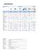 Angular Position Transducers - Fernsteuerger�te