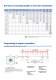 Rope Length Transmitter - Fernsteuerger�te