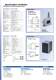 Tilt Angle Transmitter - Fernsteuerger�te