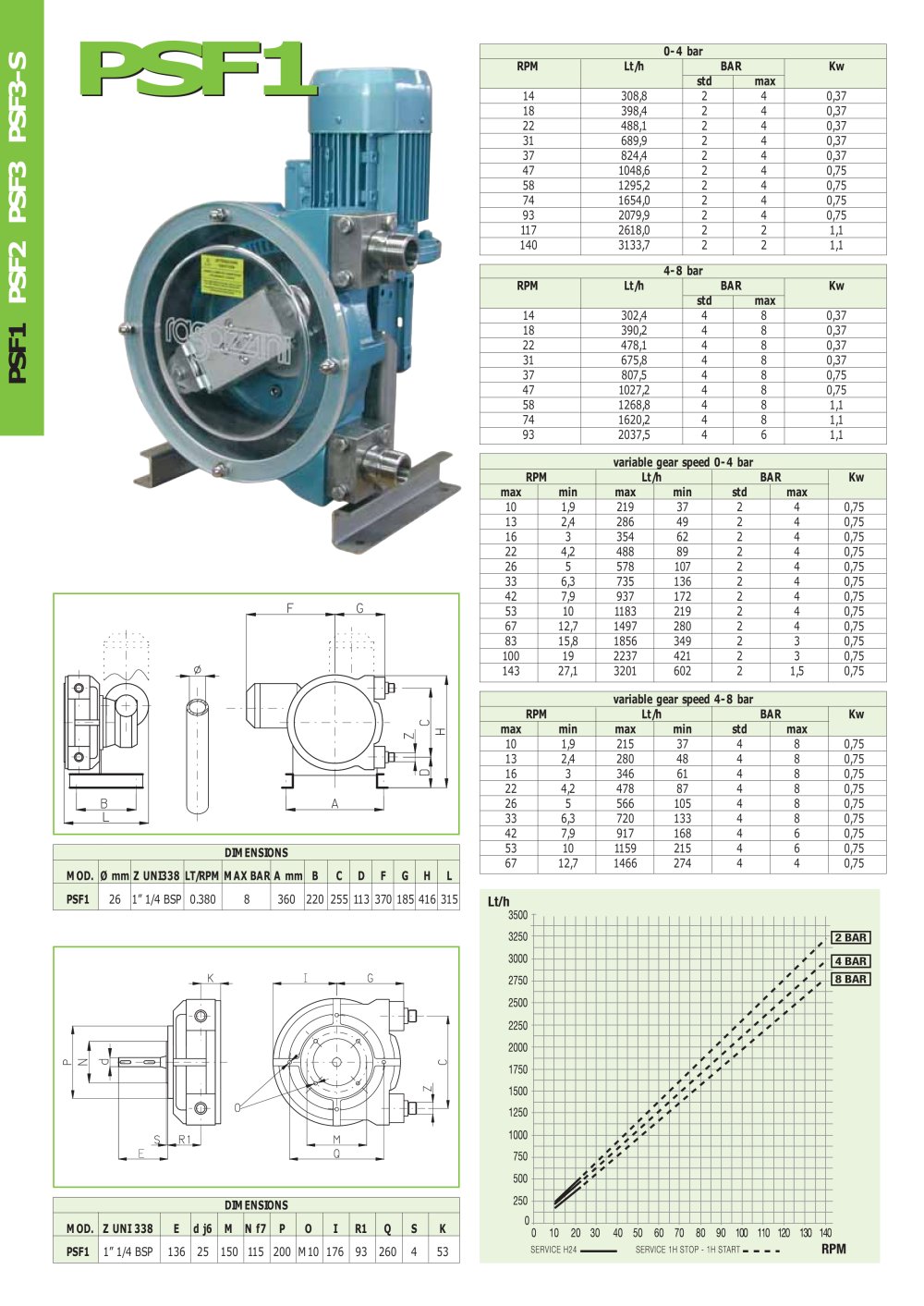 CATALOGO ROTHO INGL - RAGAZZINI