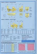 piston pump for sludge