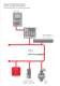 CanBiMat Multi Material machines - NEGRI BOSSI