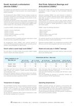 Rod Ends, Spherical Bearings and Articulations ESBAL