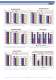 Evaluating injection screws for better color mixing - Xaloy