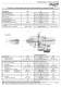 High-Performance Needle Shutoff Nozzle - Xaloy