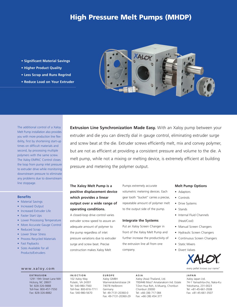 High-pressure extrusion pumps - Xaloy